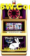 Crash Games Strategies vip345.com